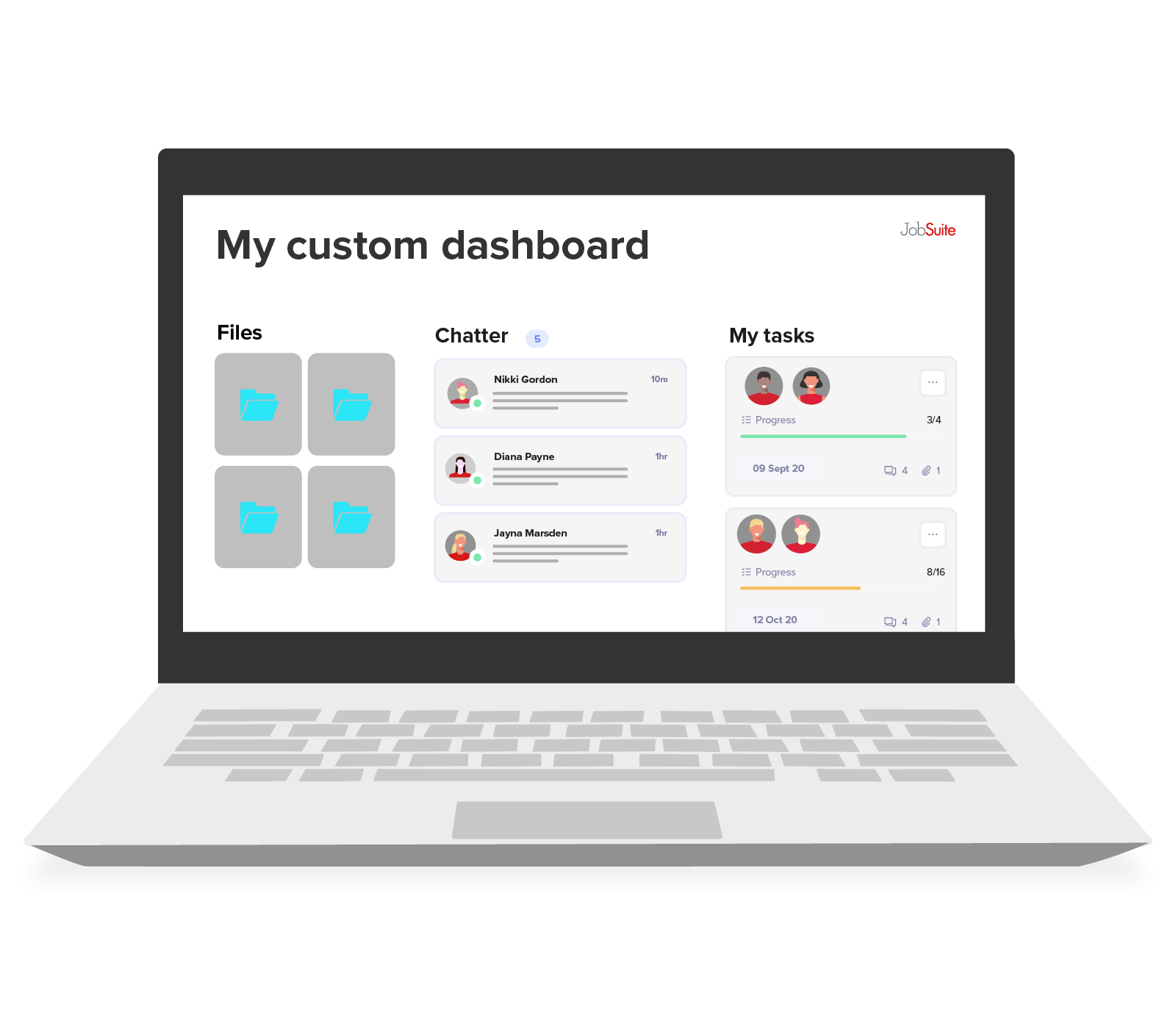 Custom Dashboard