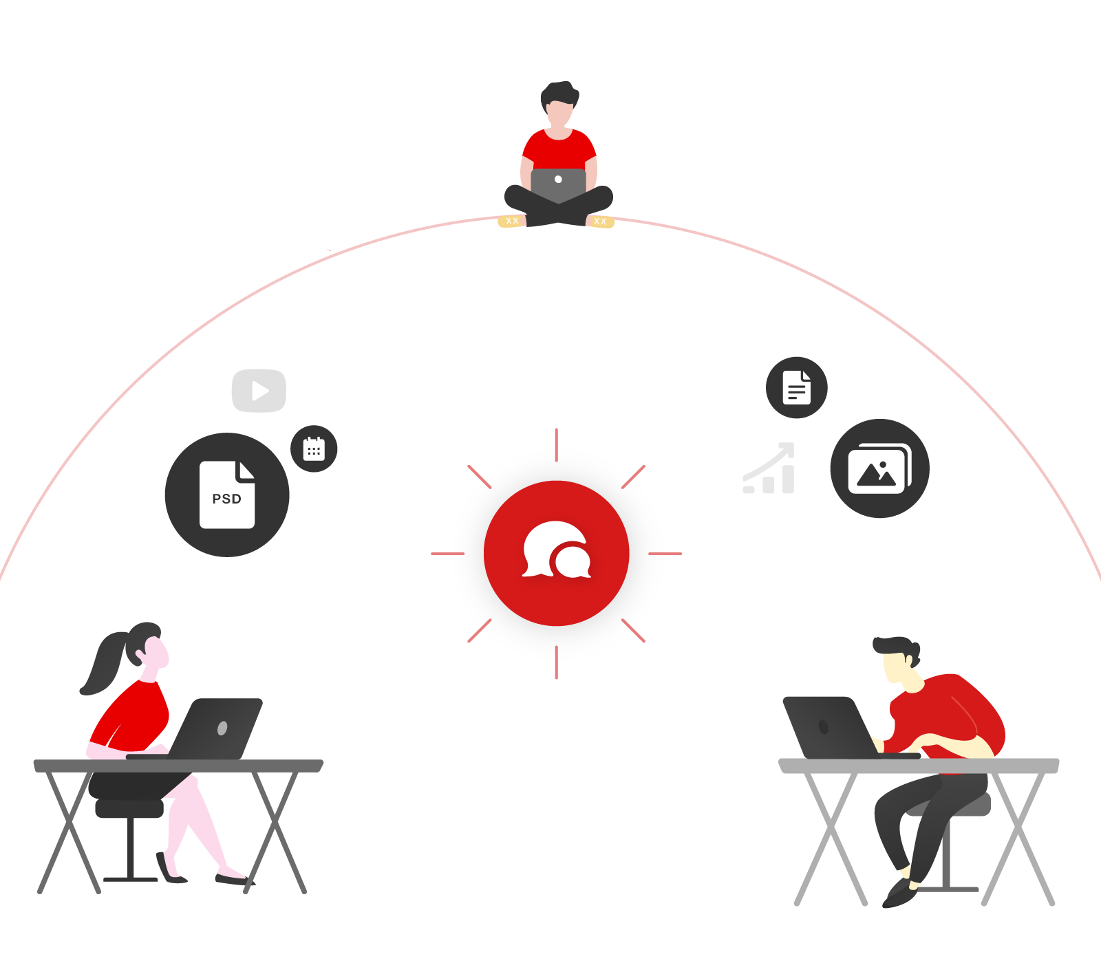 Workflow_Collaborate copy